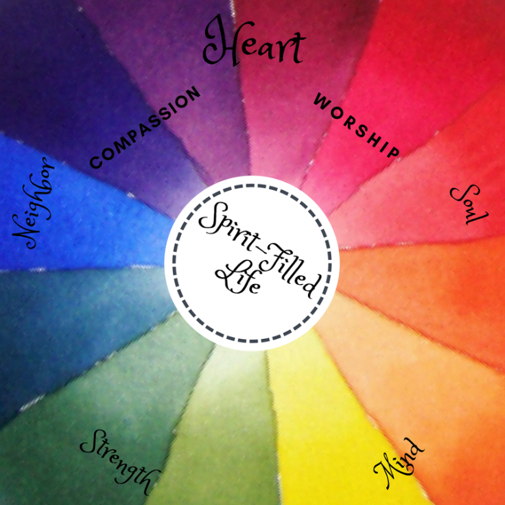 Spirit-Filled Life-3