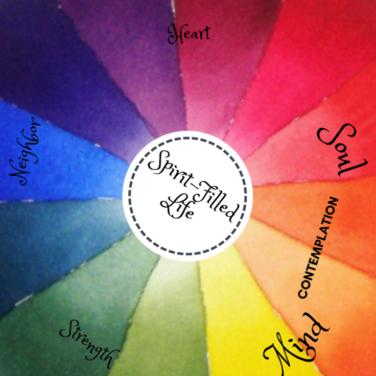 Spirit-Filled Life-7